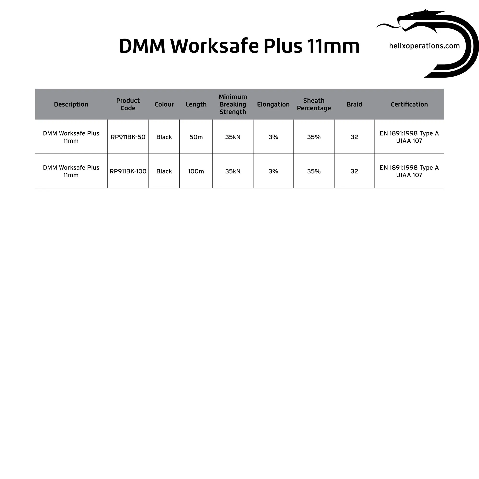 100m x 11mm Worksafe Plus Semi Static Rope