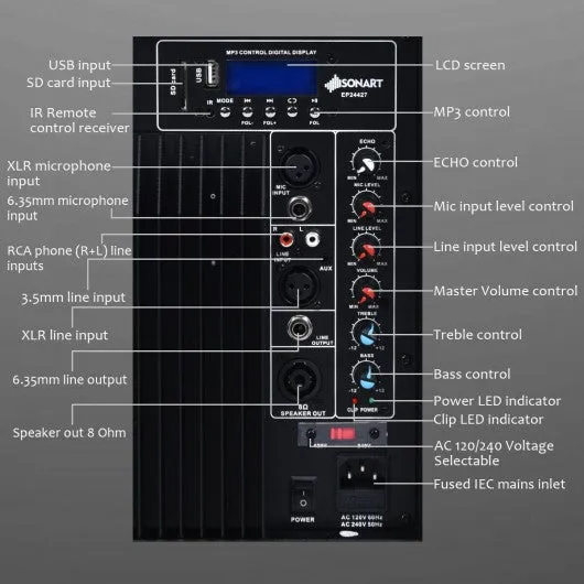 12" Dual 2-Way 1600 W Powered PA Speaker System