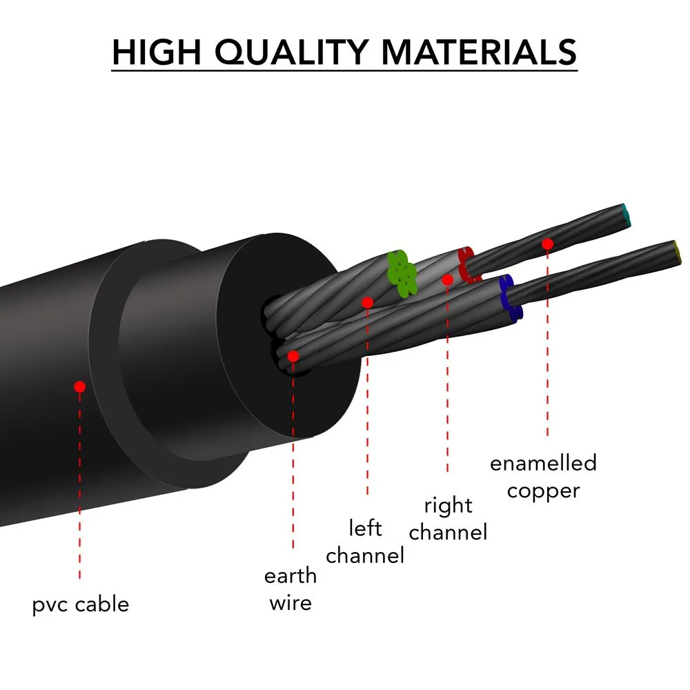 1m 2m 3.5mm Jack Aux Cable Black Male To 3.5mm Jack Male Audio Cable