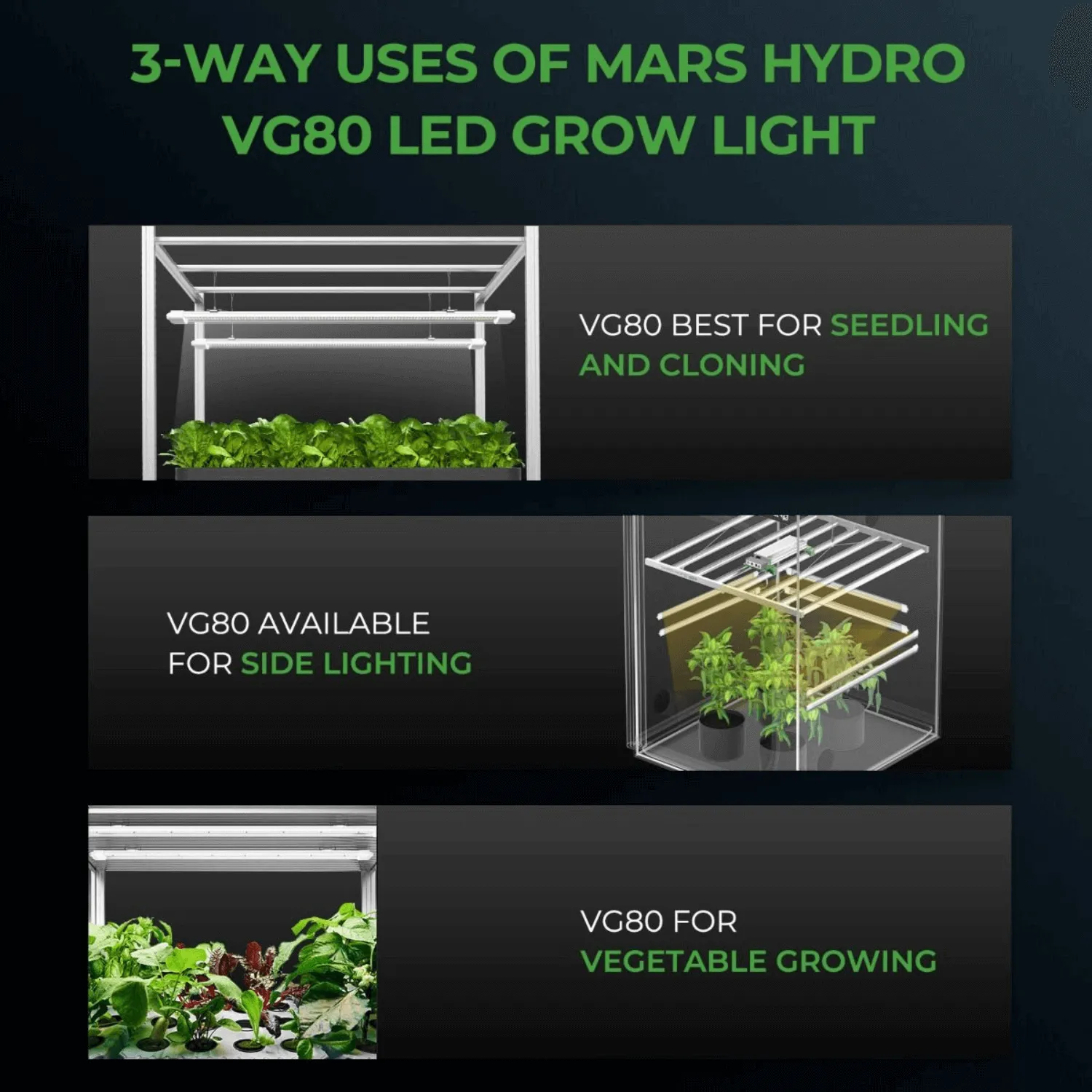 Mars Hydro VG80 80W Seedling LED Grow Light