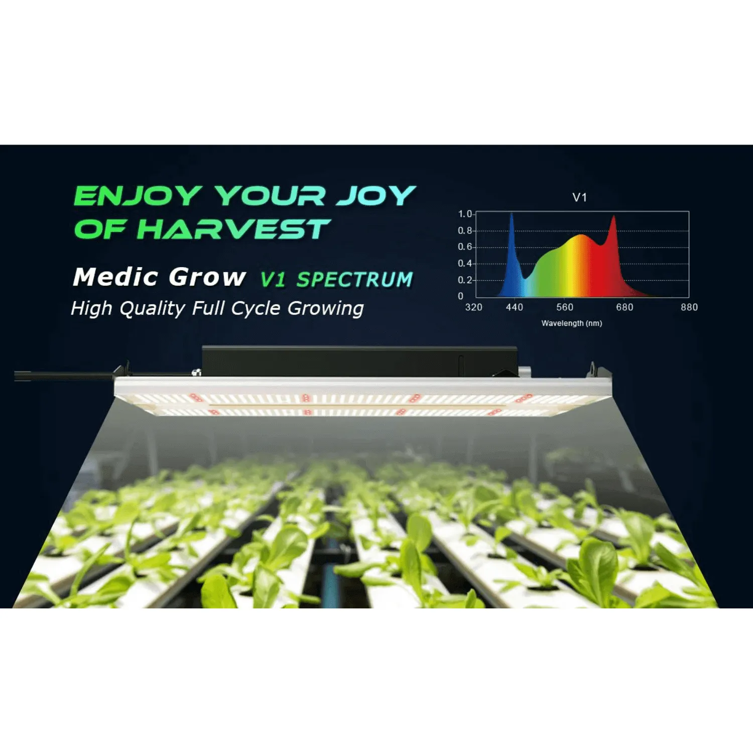 Medic Grow Mini Sun-2 150W Full Cycle LED Grow Light