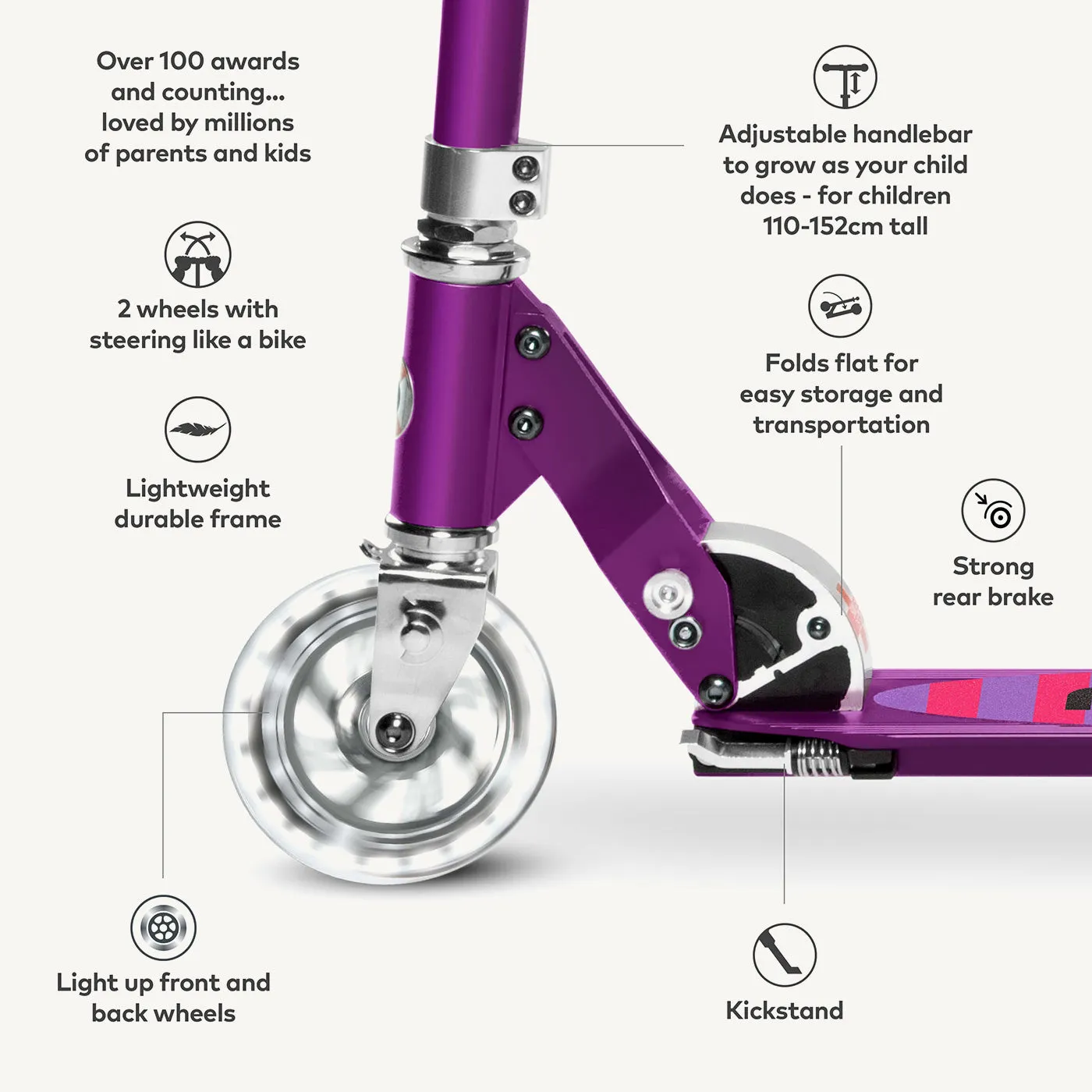 Micro Scooters Micro Sprite Scooter Classic LED - Purple