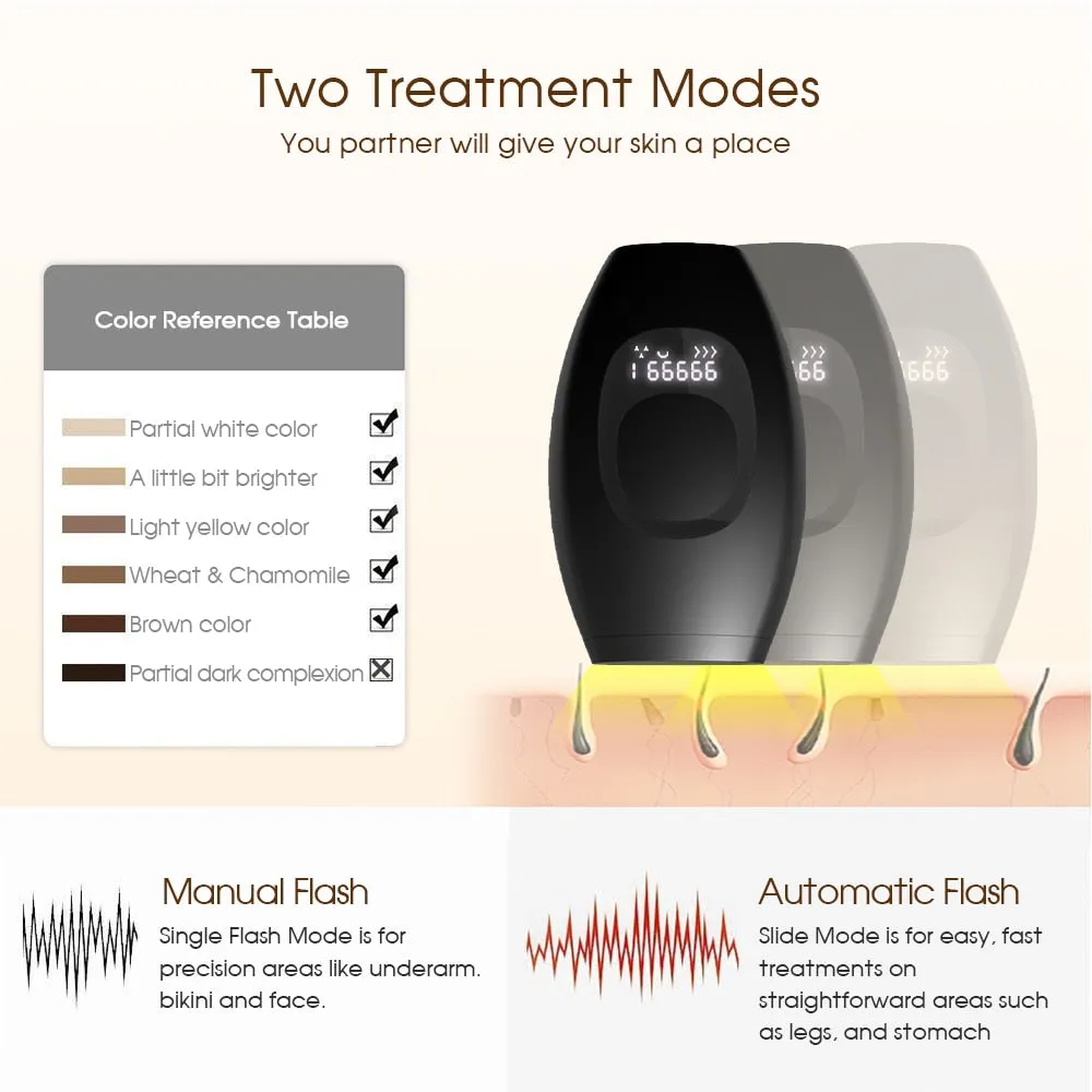 Professional Depilator Devices Painless Laser Hair Removal