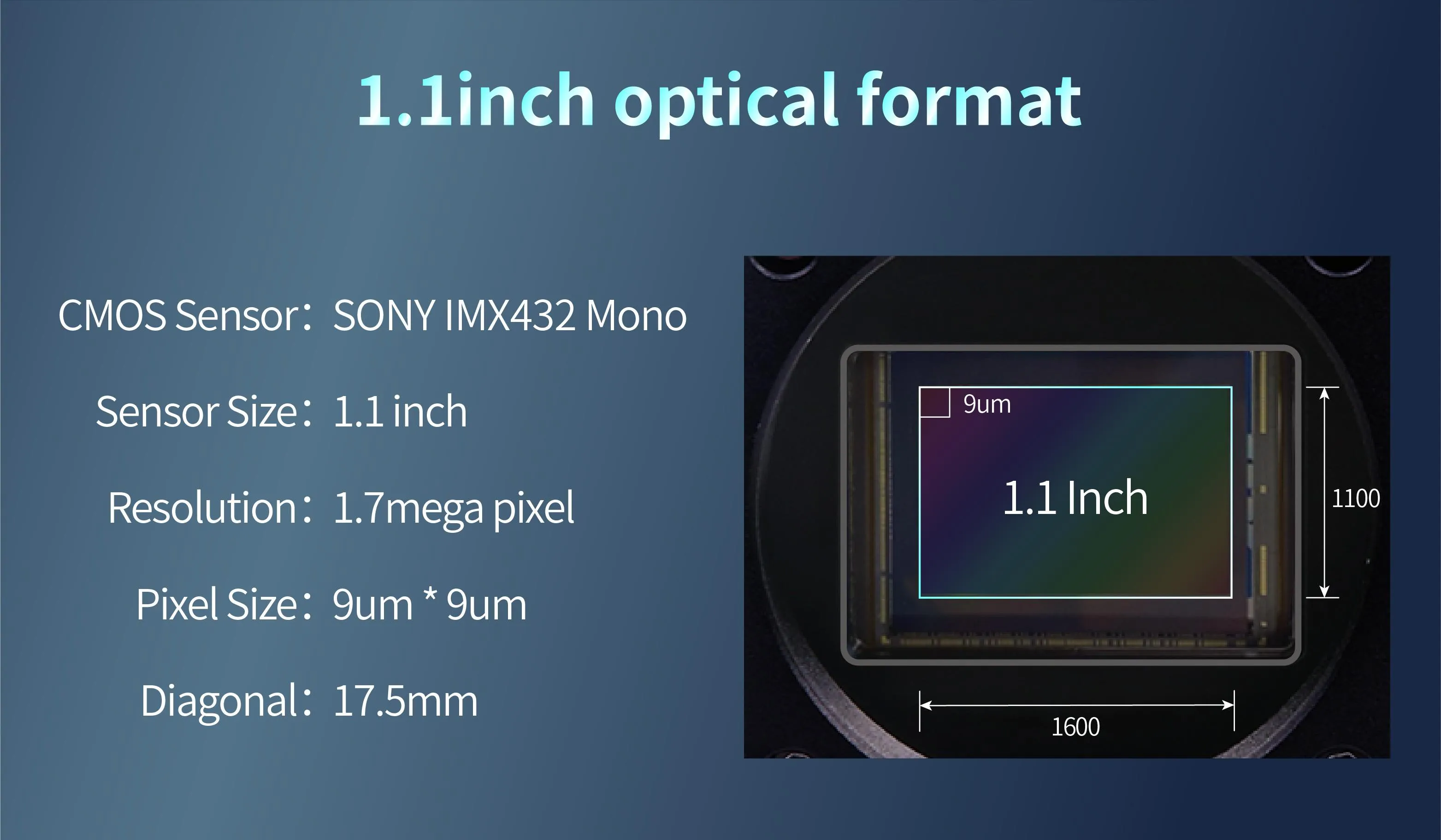 ToupTek Sony IMX432 Monochrome Imager